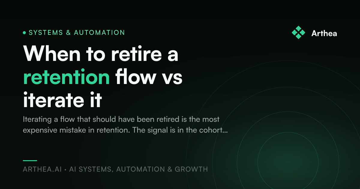 When to retire a retention flow vs iterate it