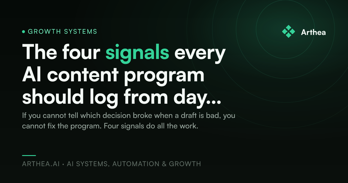 The four signals every AI content program should log from day one