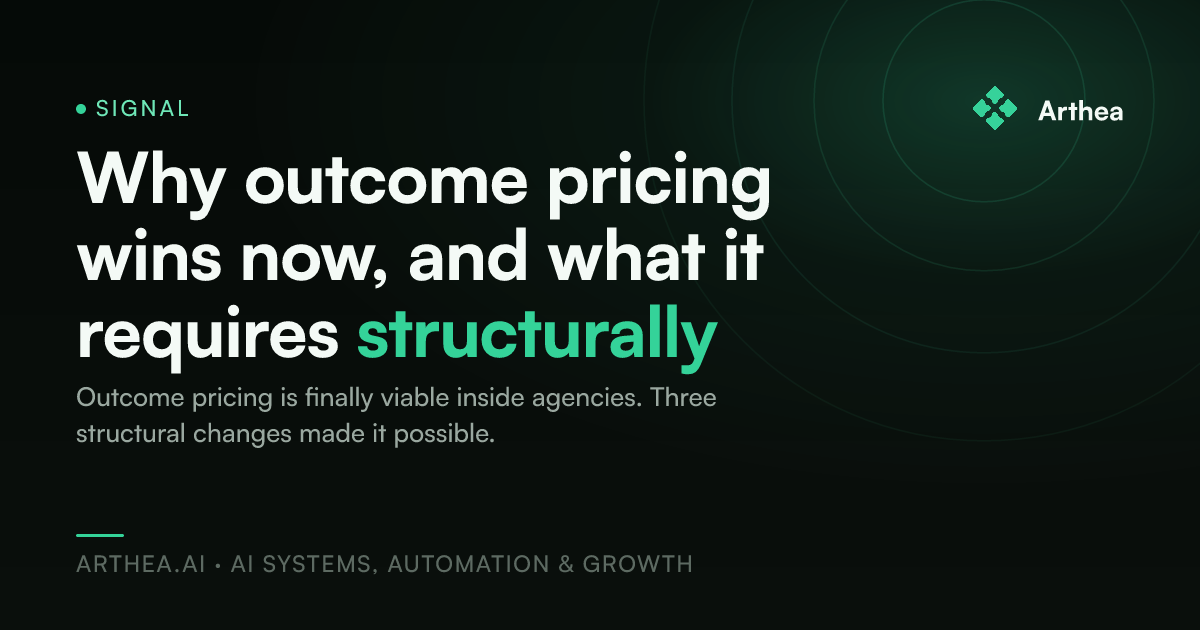 Why outcome pricing wins now, and what it requires structurally