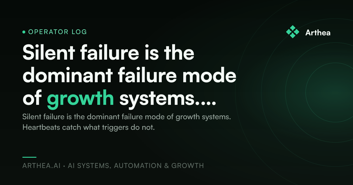 Silent failure is the dominant failure mode of growth systems. Heartbeats fix it.