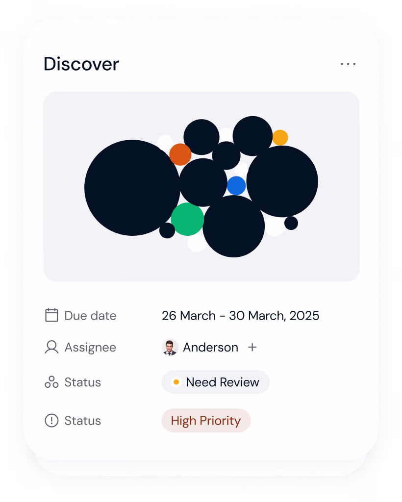 Task card titled Discover with abstract colored circles, due date 26 to 30 March 2025, assignee Anderson, status Need Review, and marked High Priority.