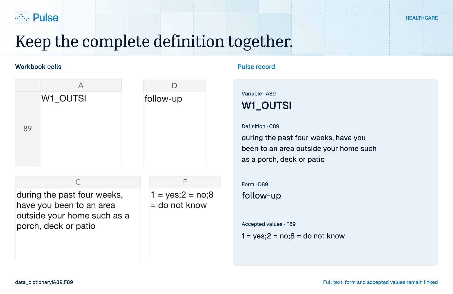 The W1_OUTSI healthcare record with its complete definition, form and accepted values retained together.
