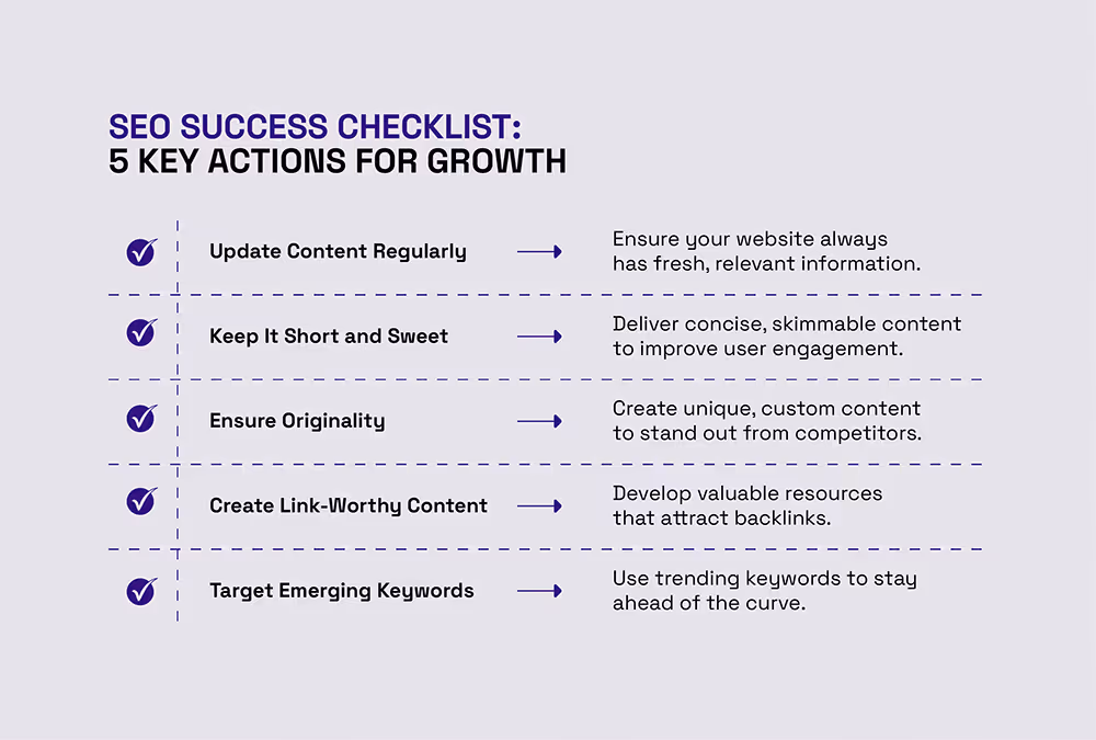 SEO success checklist graphic with key actions