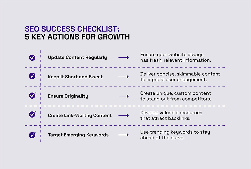 SEO success checklist graphic with key actions