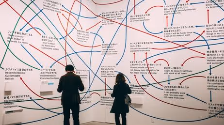 People exploring a wall of ideas and connections