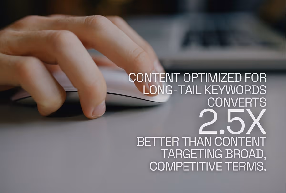The stats about long tail keyword benefits