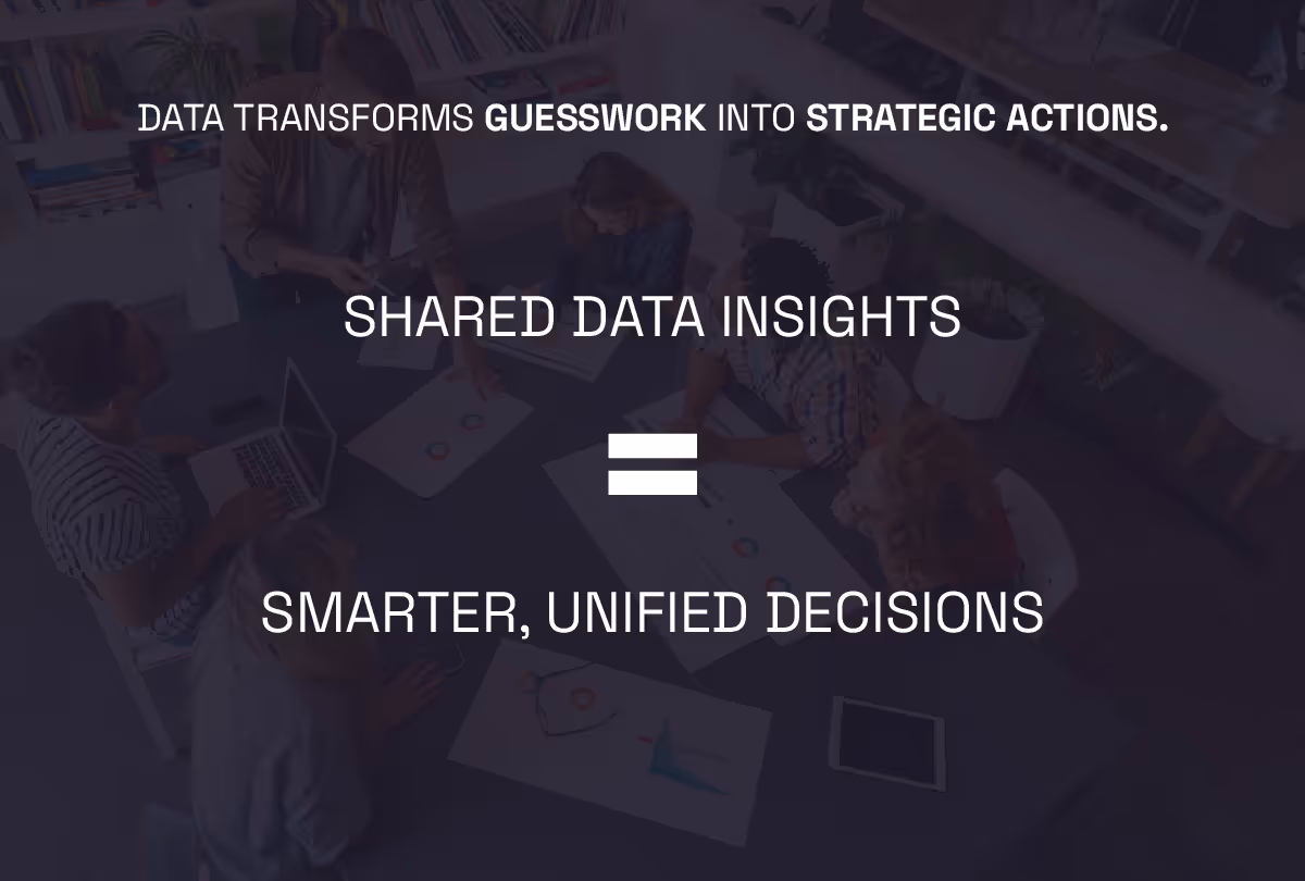 Data transforms into strategic actions and insights"