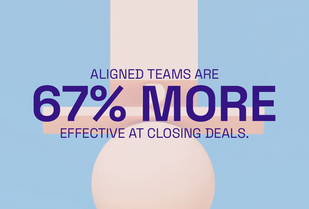 Aligned teams close deals 67% more effectively"