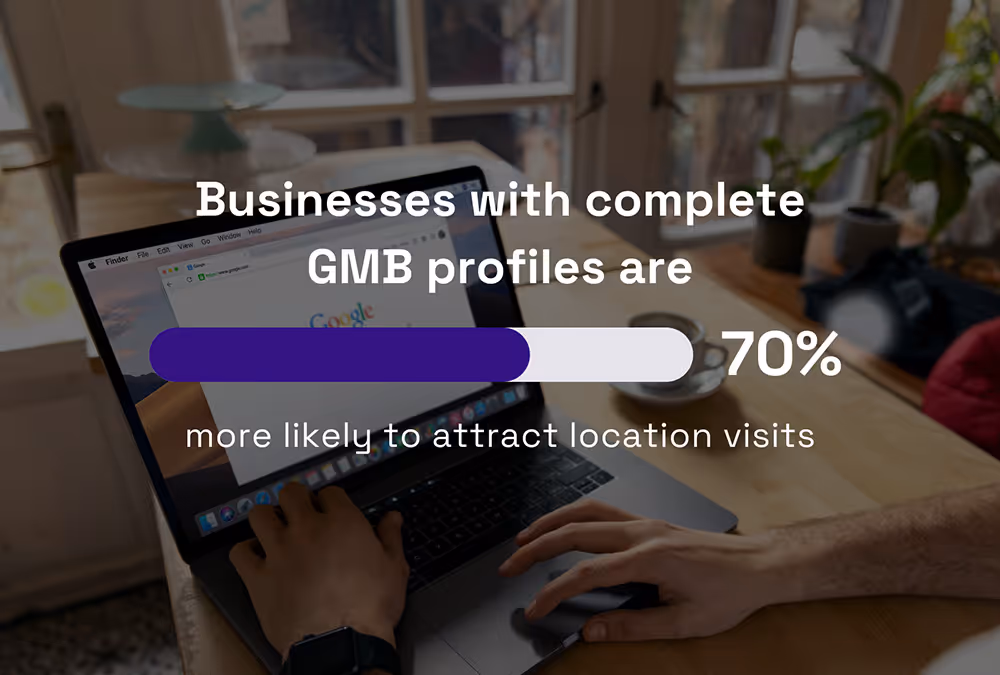 How GMB Pofile Helps Local Businesses