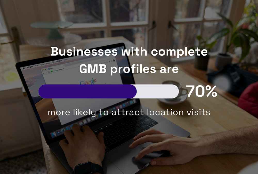 How GMB Pofile Helps Local Businesses