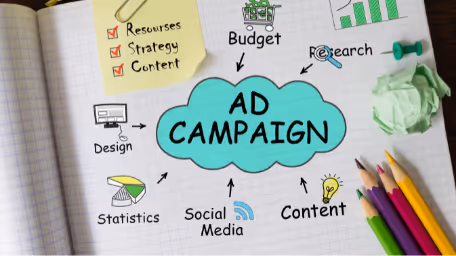 Ad campaign strategy and budget planning sketch"
