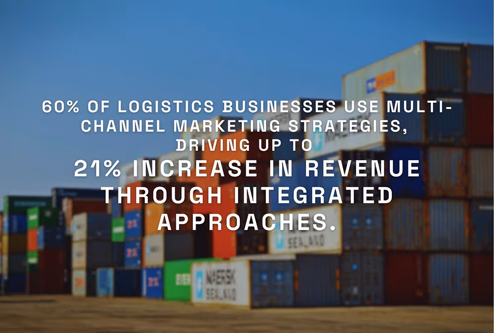 How Marketing Play Key Role in the Logistics Industry