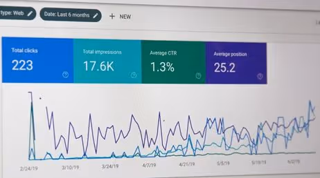 Google Analytics dashboard showing clicks, impressions, and CTR data