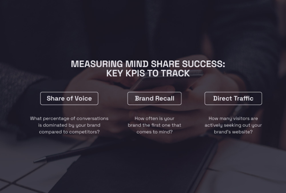 Measuring mind share success with KPIs to track