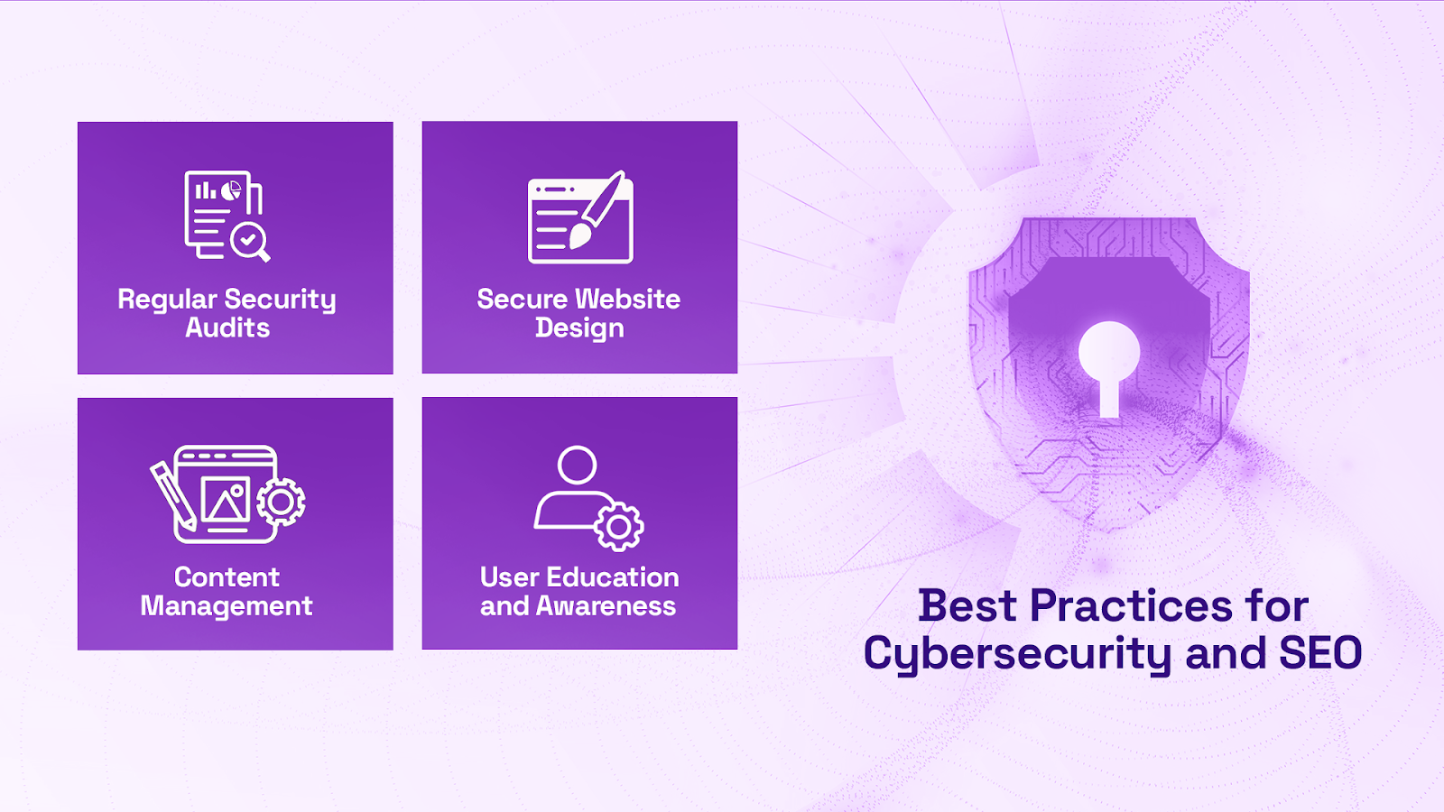Best Practices for Cybersecurity and SEO infographic