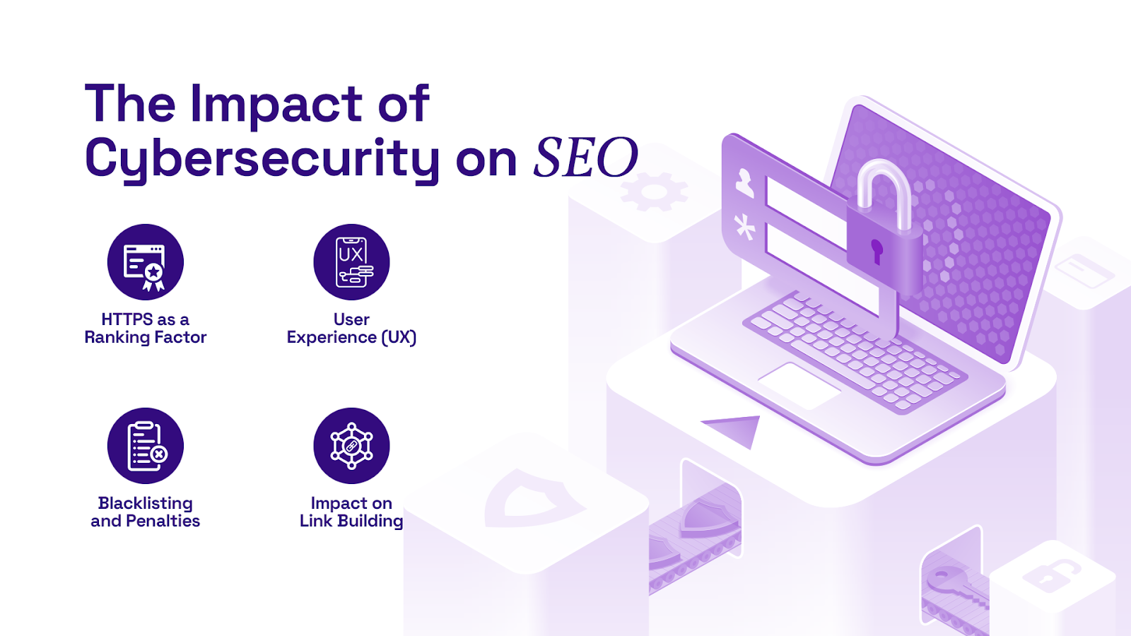 Impact of Cybersecurity on SEO infographic