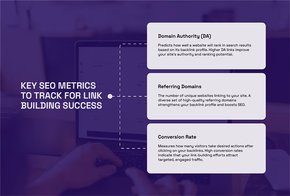 Key SEO metrics for tracking link building success: DA, referring domains