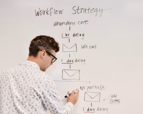 Person outlining email workflow strategy on whiteboar