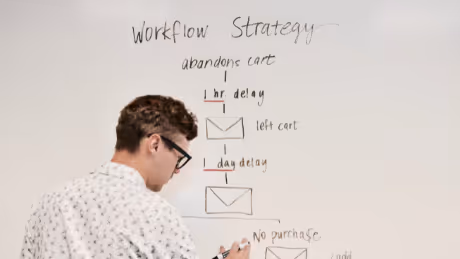 Person outlining email workflow strategy on whiteboard