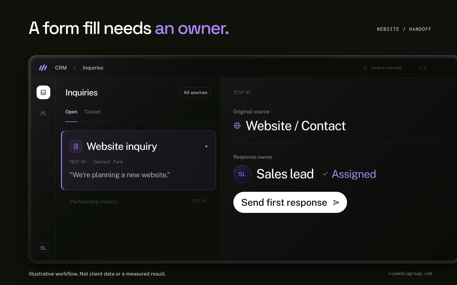 A website inquiry is assigned to a sales lead with a first-response action in the approved CRM handoff benchmark.