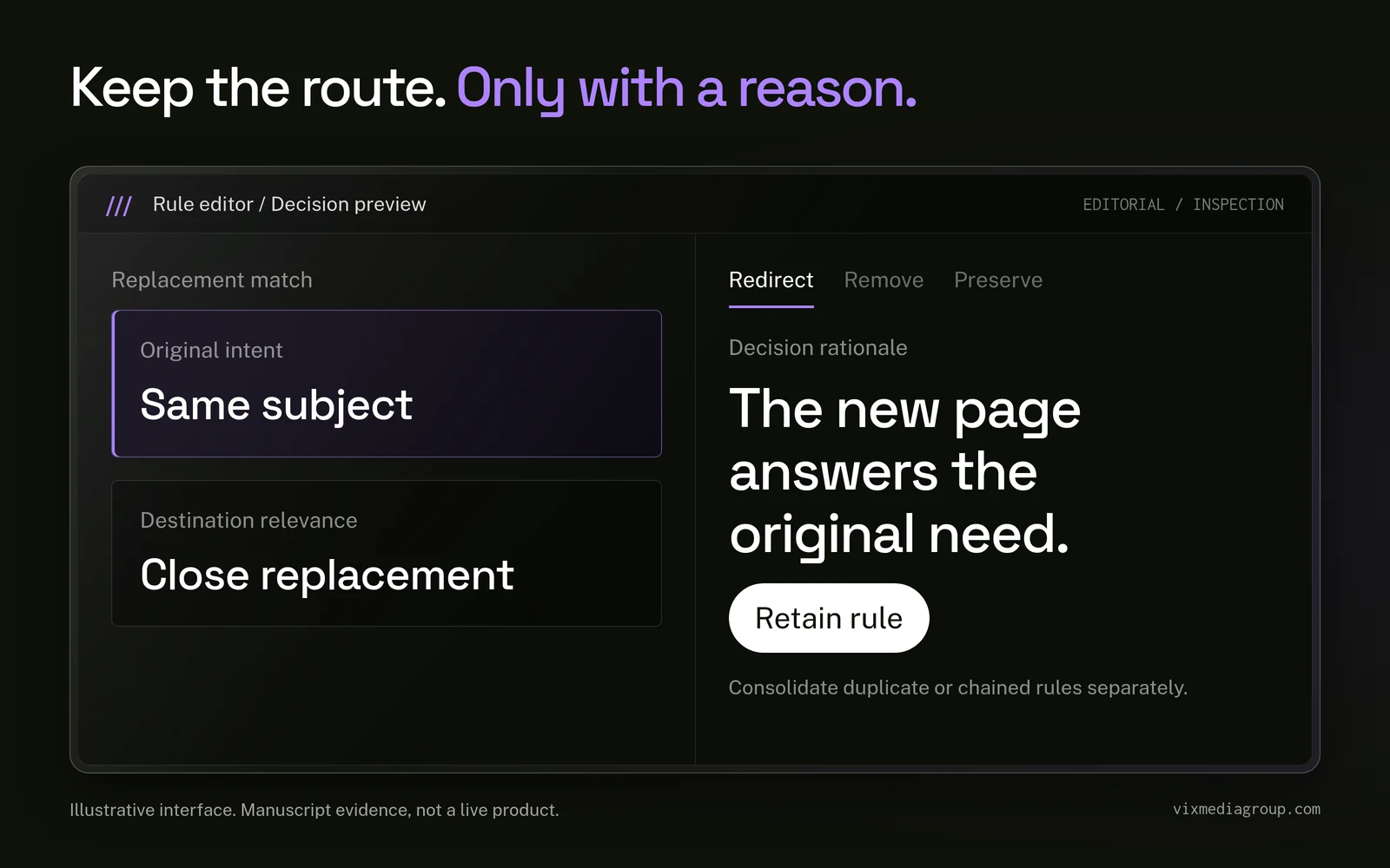 Illustrative redirect editor retains a route only when its replacement matches the original intent and records the rationale.
