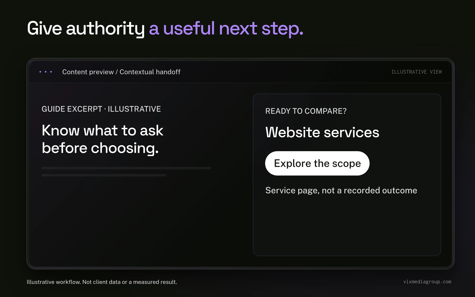 An illustrative guide contains a contextual website-services link, connecting educational content to a relevant commercial step.