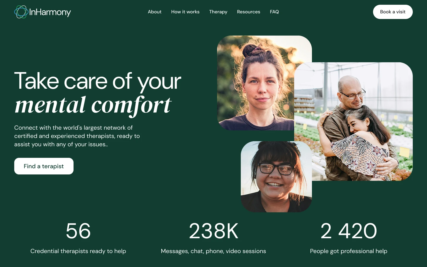 Website homepage with a dark green background featuring the text 'Take care of your mental comfort' alongside photos of diverse people and statistics about therapists and sessions.