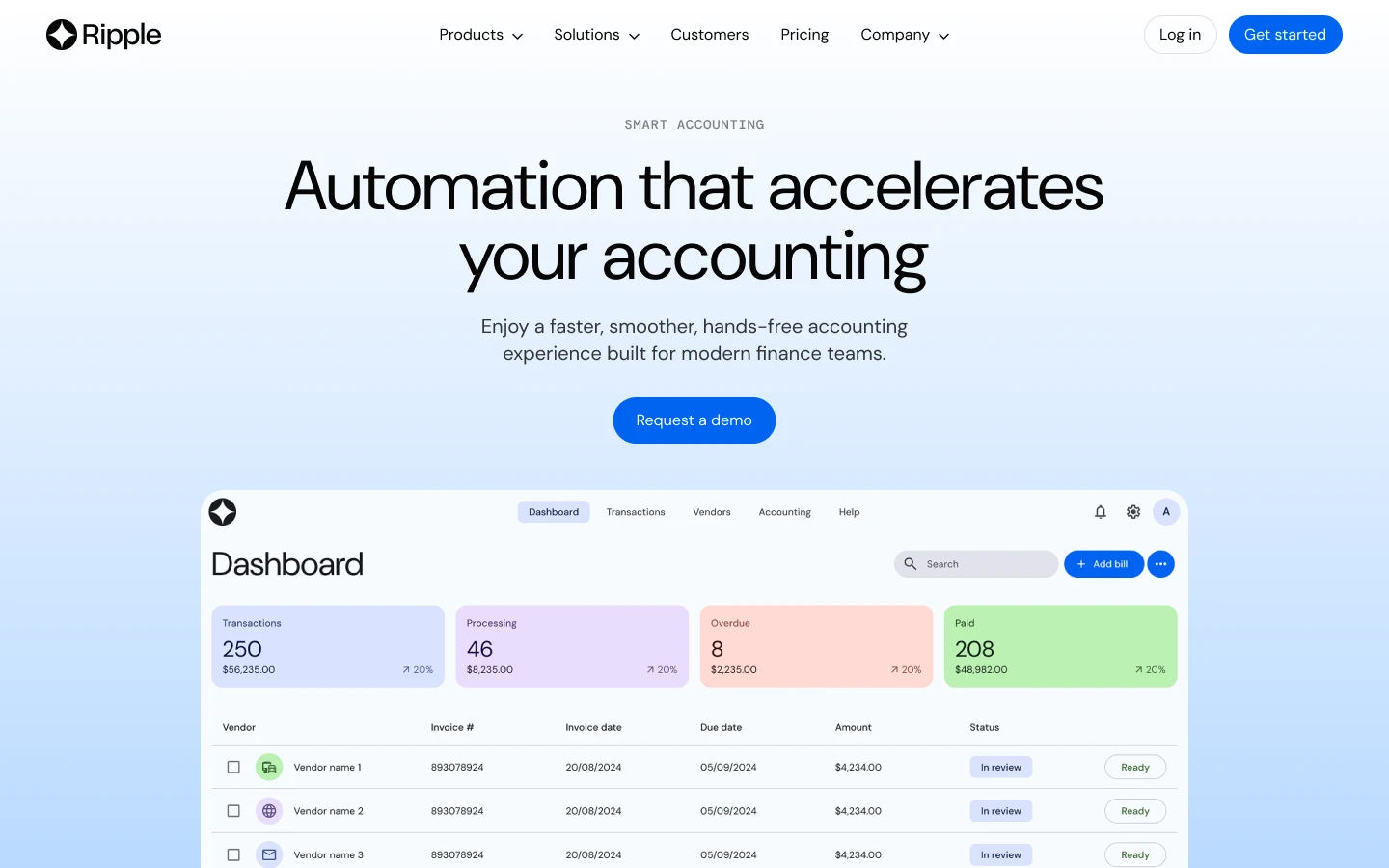 Ripple homepage showing automation software for accounting with dashboard statistics for transactions, processing, overdue, and paid amounts, and a demo request button.