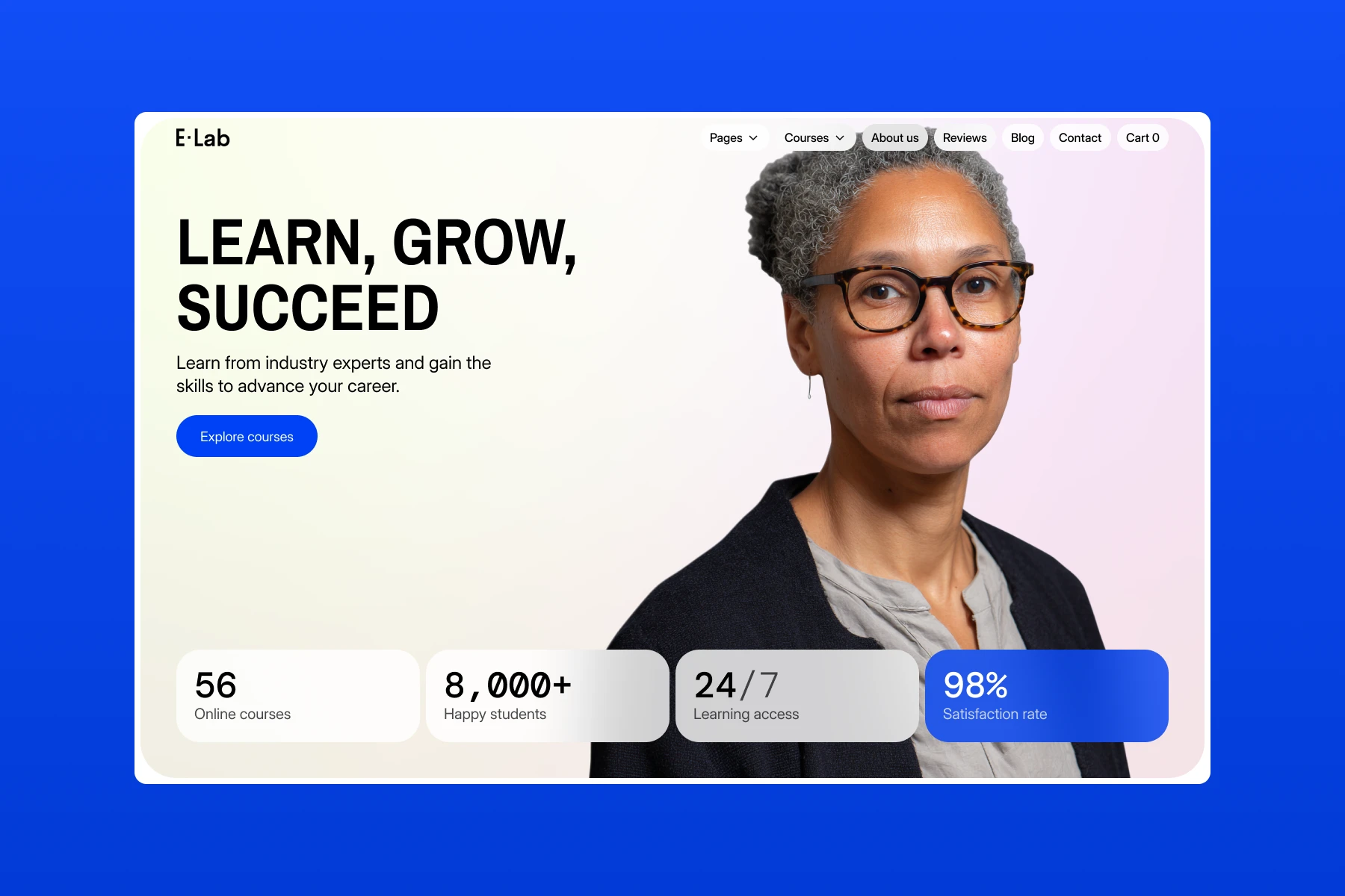Website homepage featuring a mature woman with glasses and the text 'Learn, Grow, Succeed' promoting online courses with statistics on courses, students, access, and satisfaction rate.