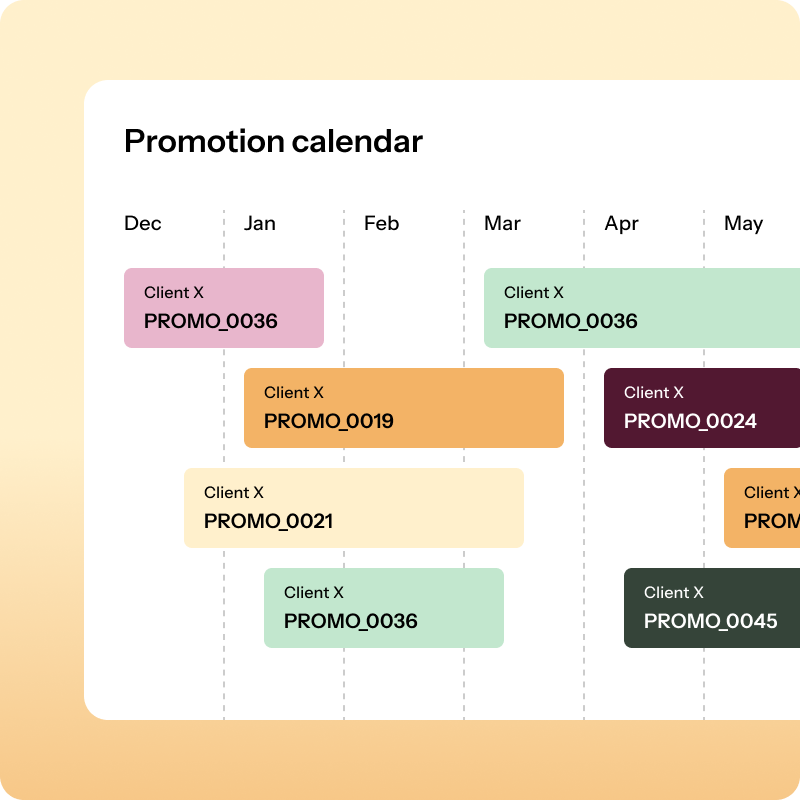Trade Promotion Management & Optimization