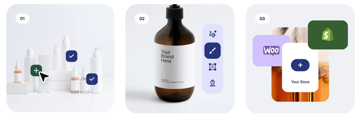 Selfnamed product customization