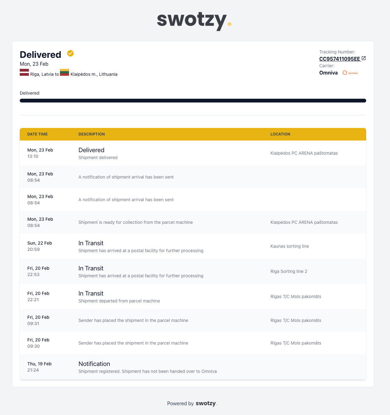 Sūtījumu izsekošanas skats Swotzy platformā