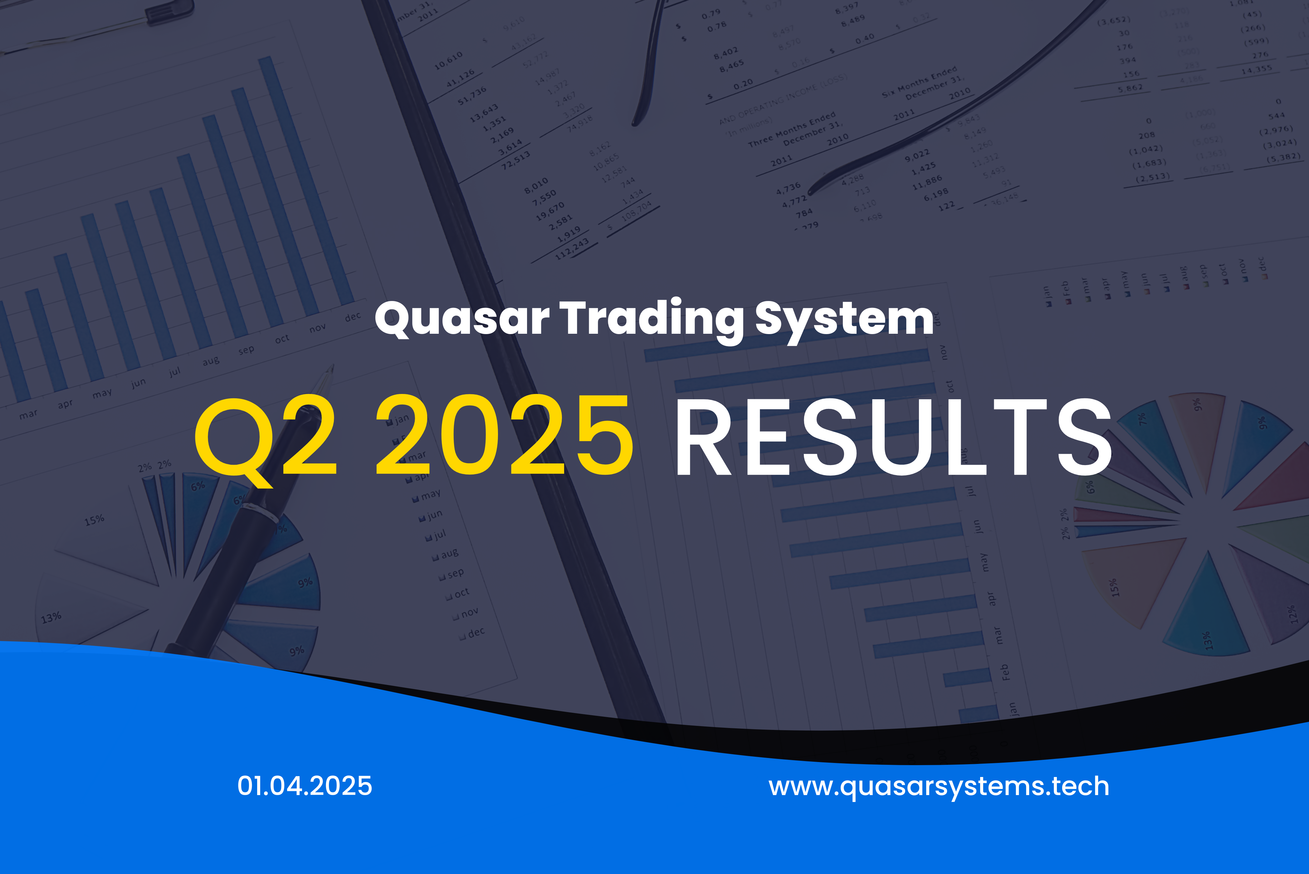 Quasar Q2 2025 Performance Report +1.74% Net Profit Through Tariff Shocks and Geopolitical Chaos