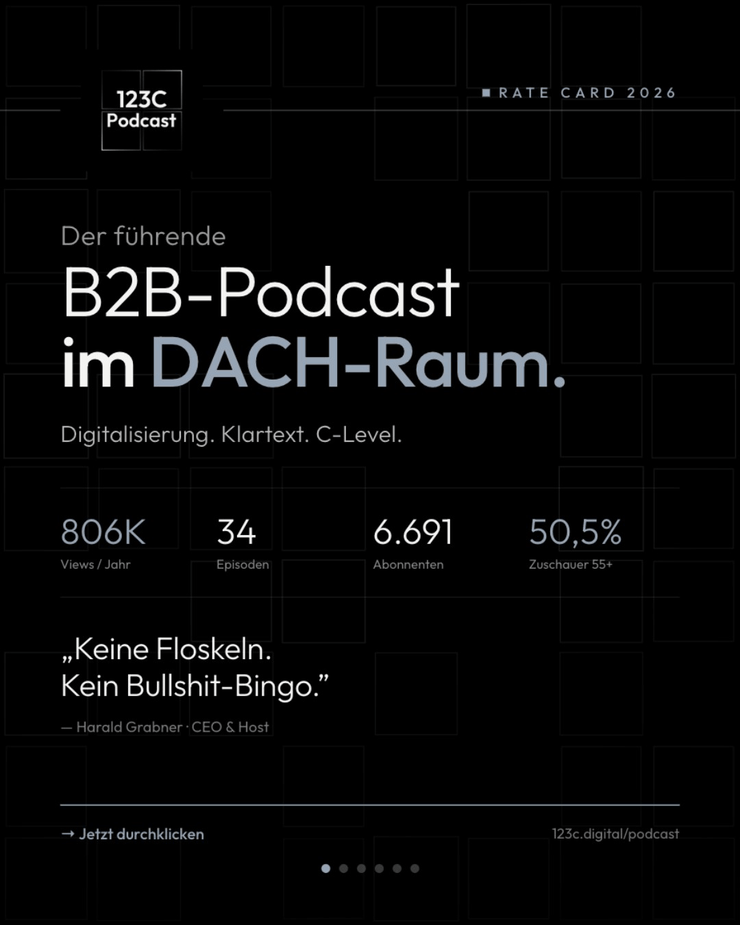 123C Podcast bewirbt sich als führender B2B-Podcast im DACH-Raum mit 806K Views jährlich und 6.691 Abonnenten.