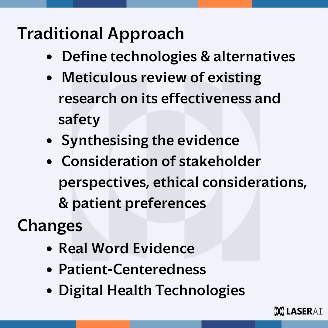 The traditional approach to HTA & how its changing