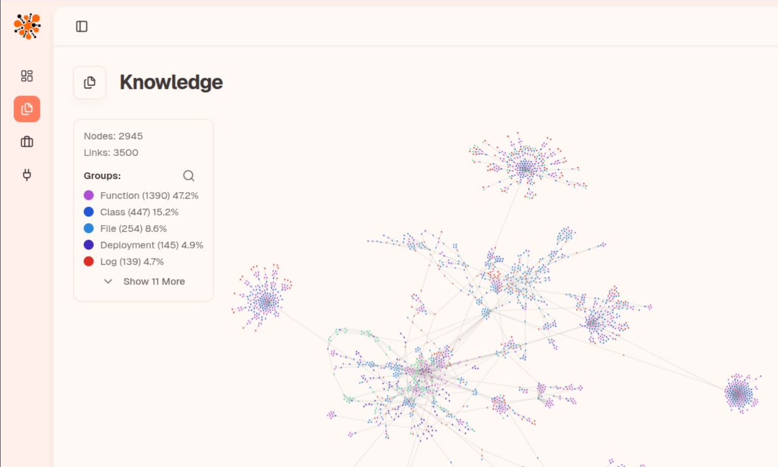 View of opentrace knowledge page and knowgraph