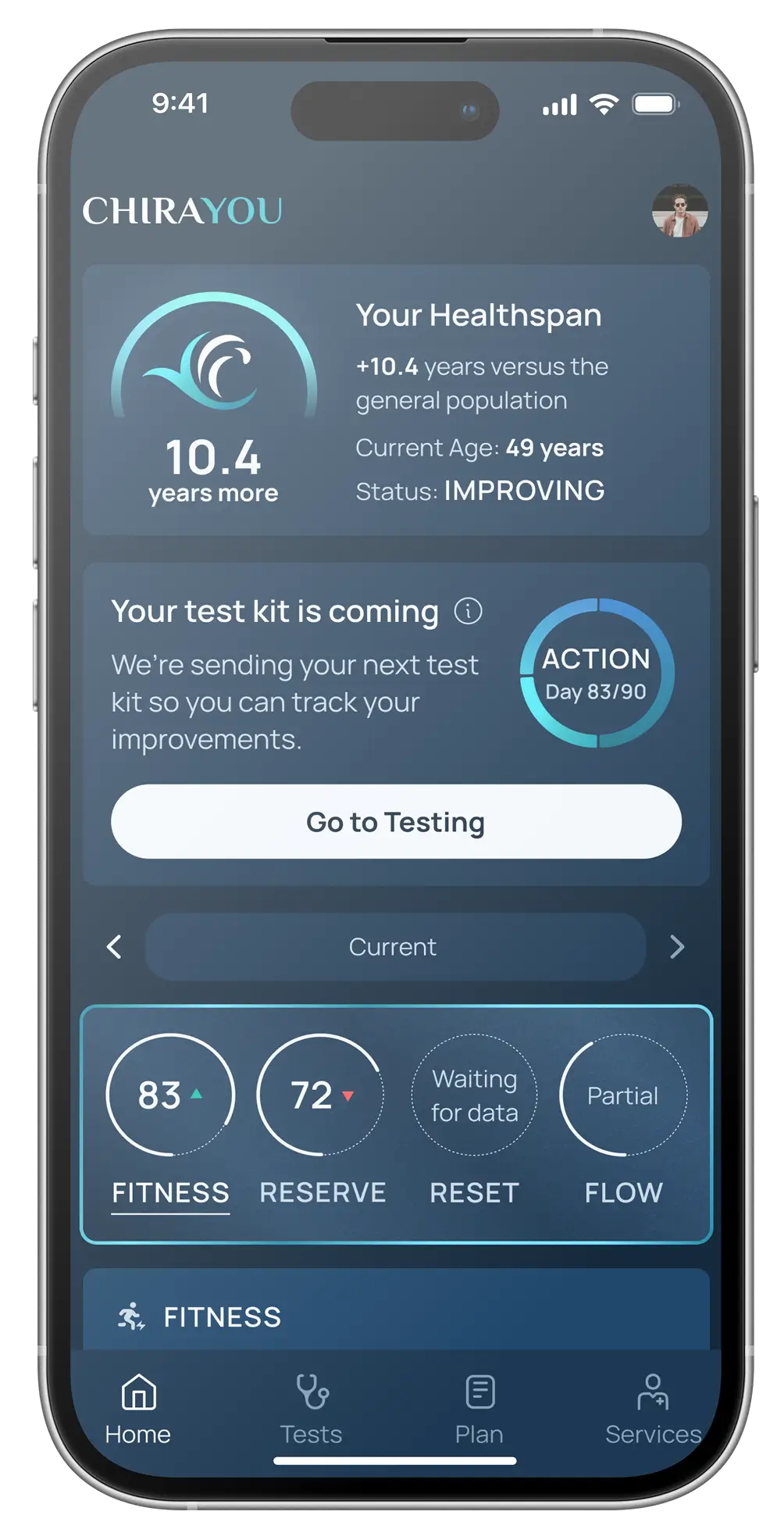 CHIRAYOU APP Healthspan system