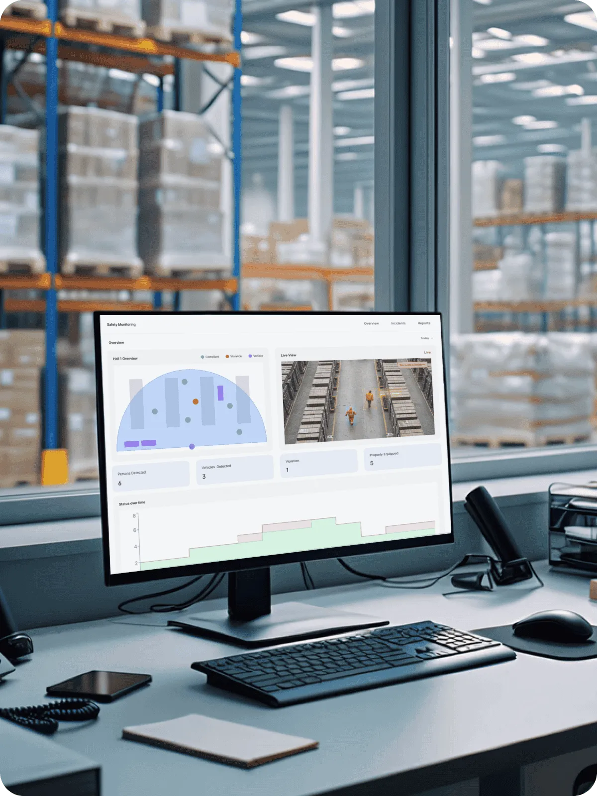 Bürotisch mit Computerbildschirm, der Sicherheitsüberwachungsdaten eines Lagers mit Personen-, Fahrzeug- und Verletzungserkennung anzeigt.