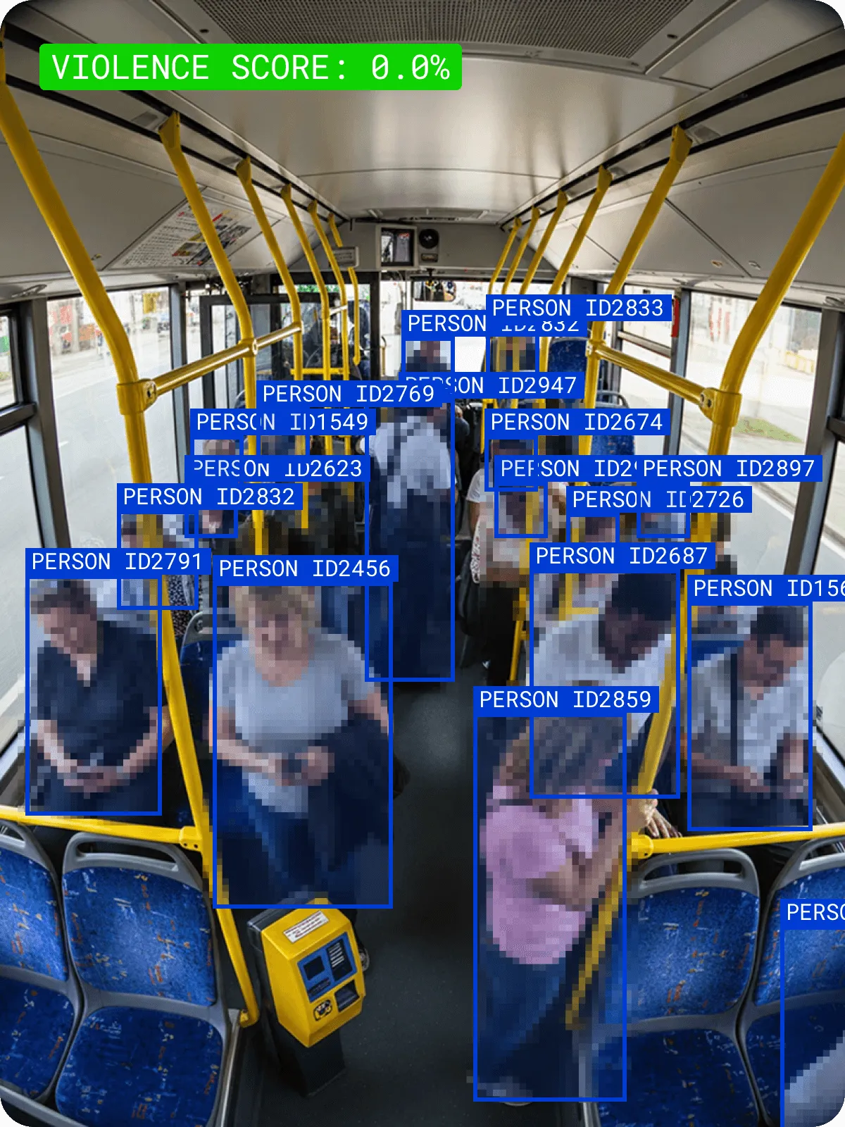 Innenraum eines Busses mit mehreren Passagieren, die von blauen Rahmen als Personen markiert sind, darüber die Anzeige "VIOLENCE SCORE: 0.0%" in grün.