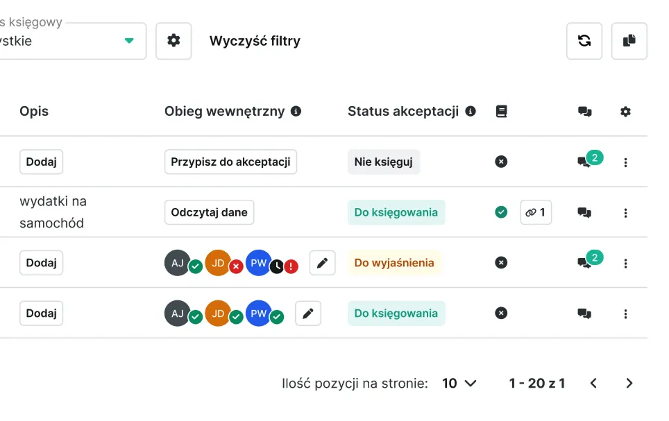 Ekran systemu do zarządzania księgowością z listą wpisów dotyczącą wydatków na samochód, pokazujący statusy akceptacji i księgowania oraz ikony komentarzy.