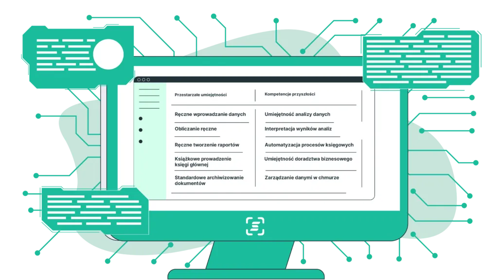 sztuczna inteligencja w księgowości - kompetencje przyszłości