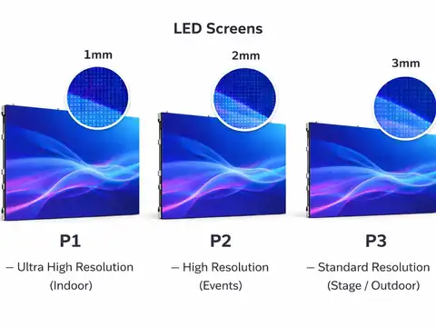 P1, P2 and P3 pixel pitch LED screen panels owned by Naqsh Media for LED screen rental in Dubai