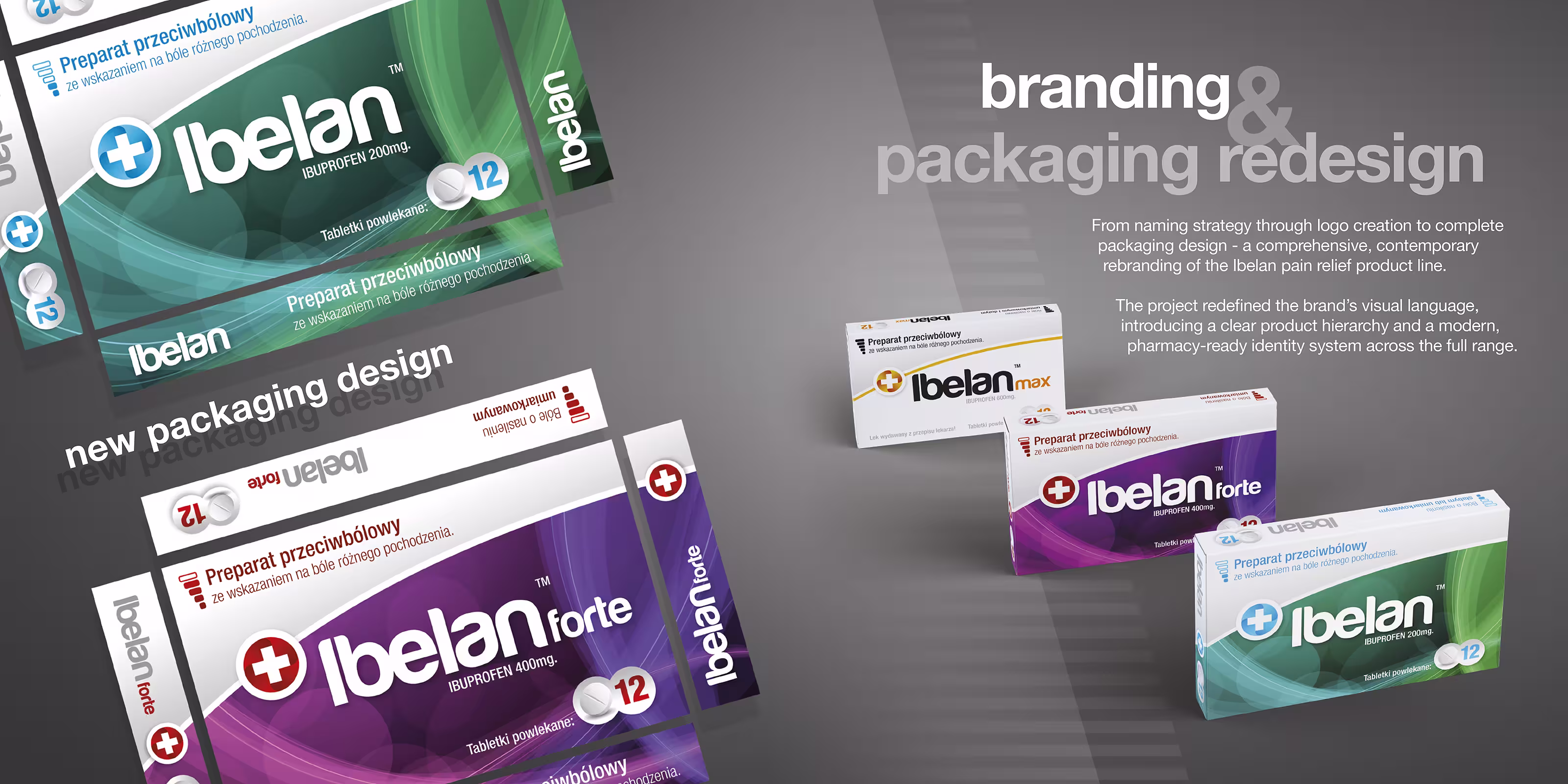Ibelan Pain Killer
