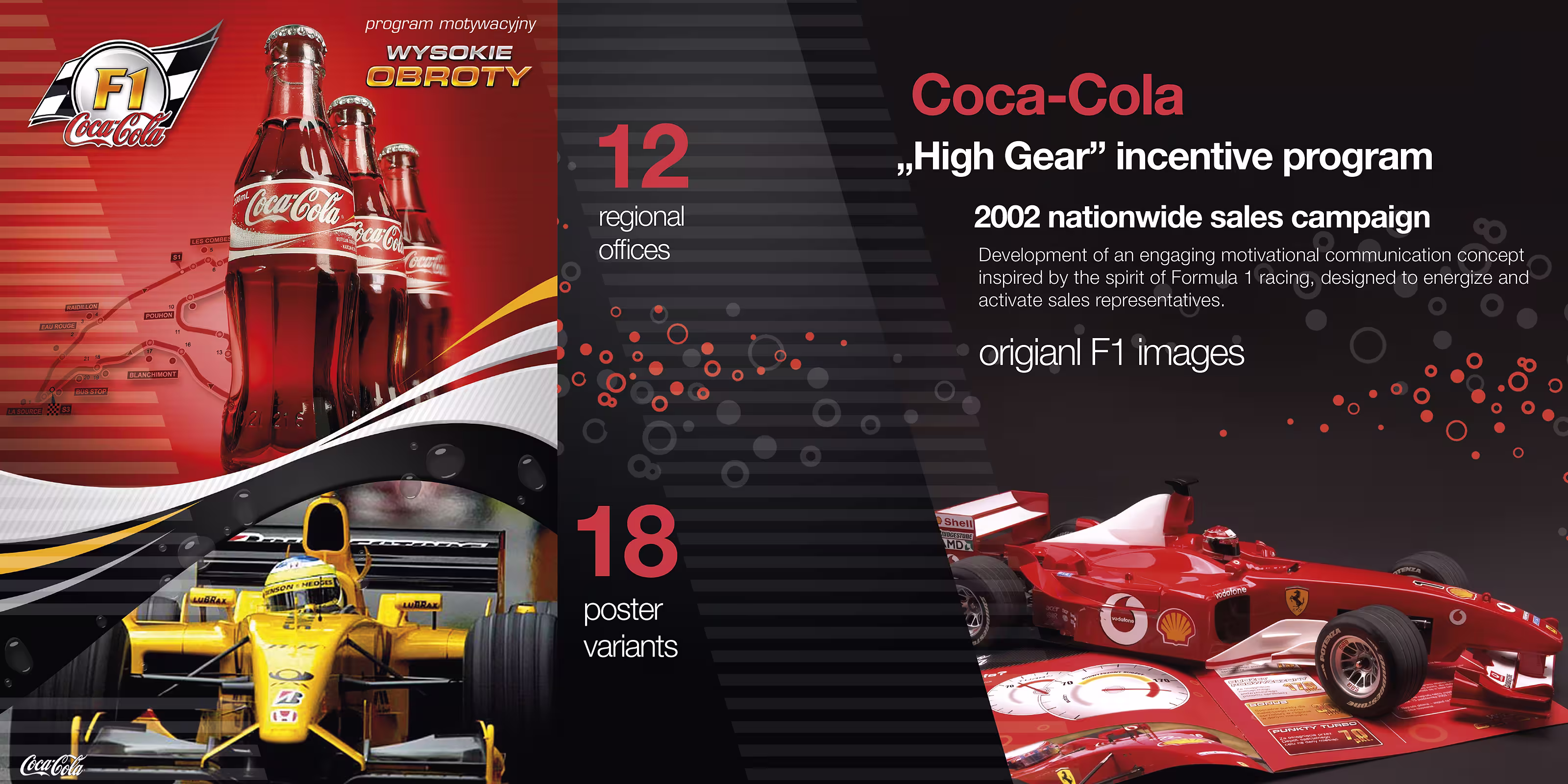 Coca-Cola F1 Incentive Program for Employees