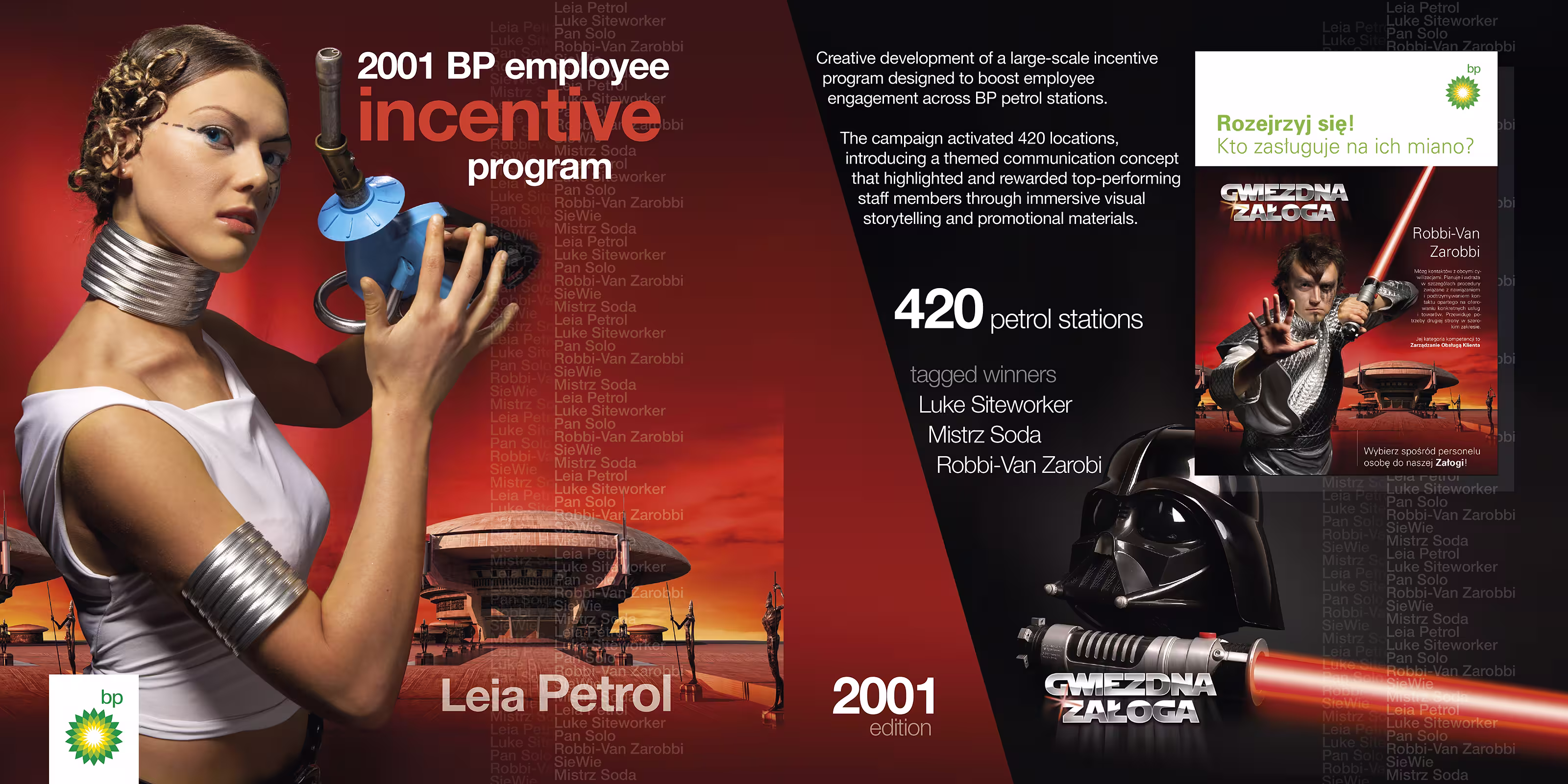 BP Star-Wars Incentive Program