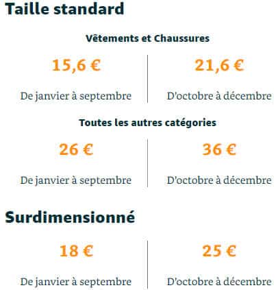 Frais de stockage expedie par amazon fba