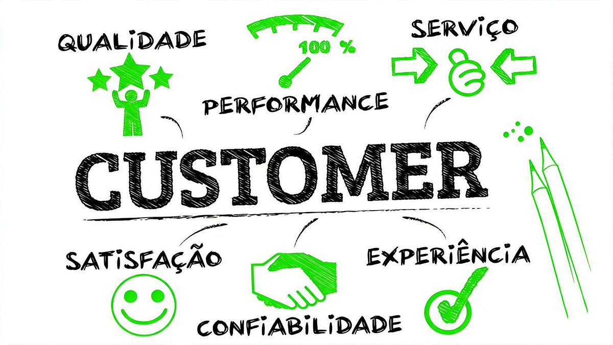 Capa Customer Experience