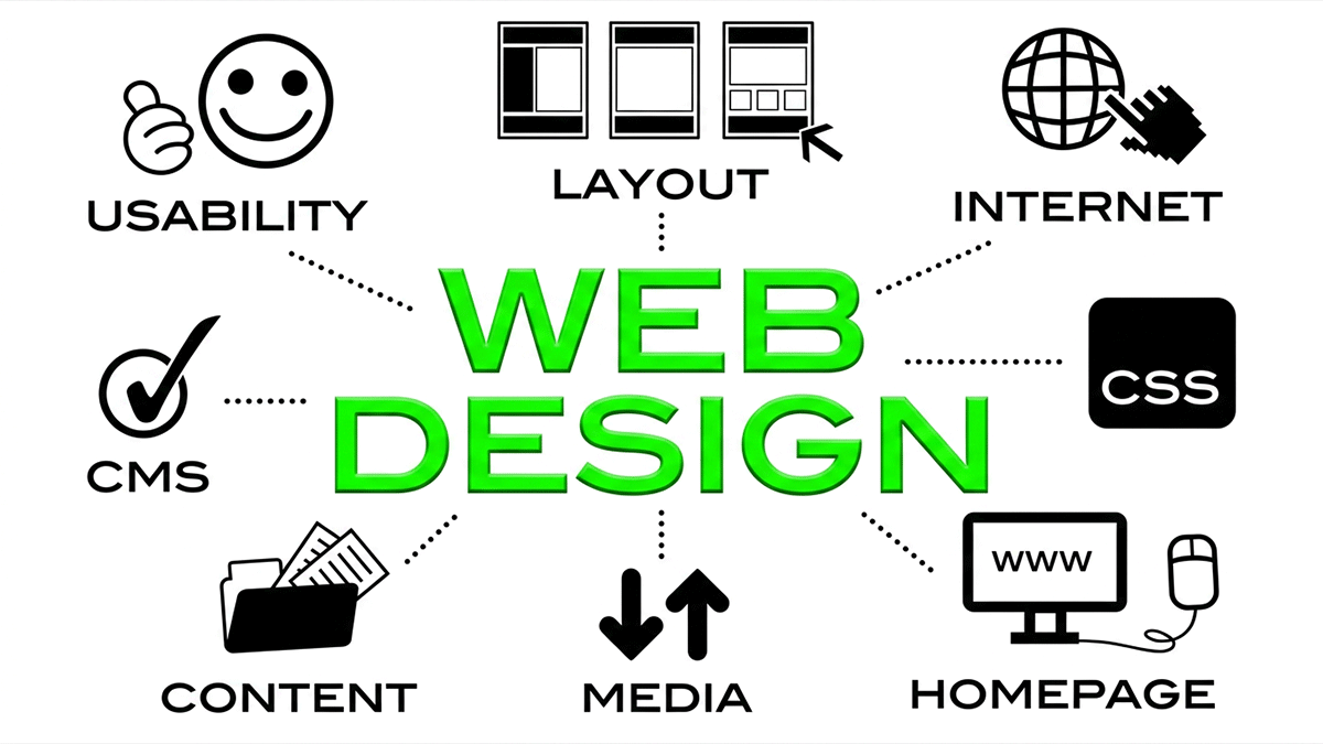 Capa Web Design