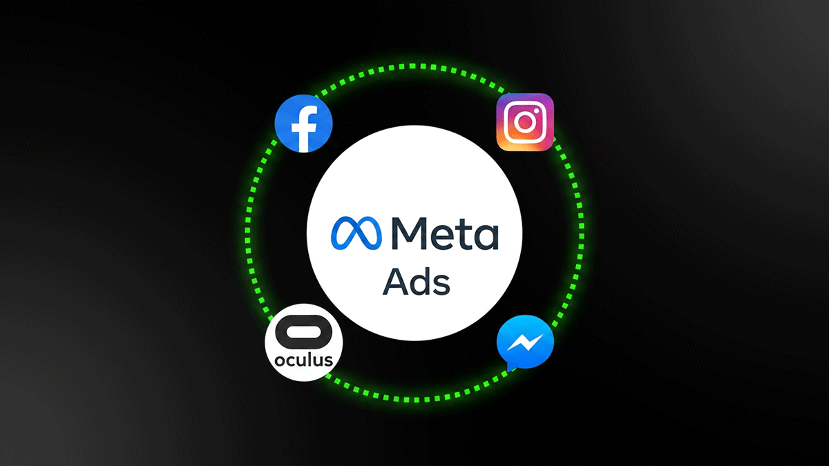 Capa Meta Ads