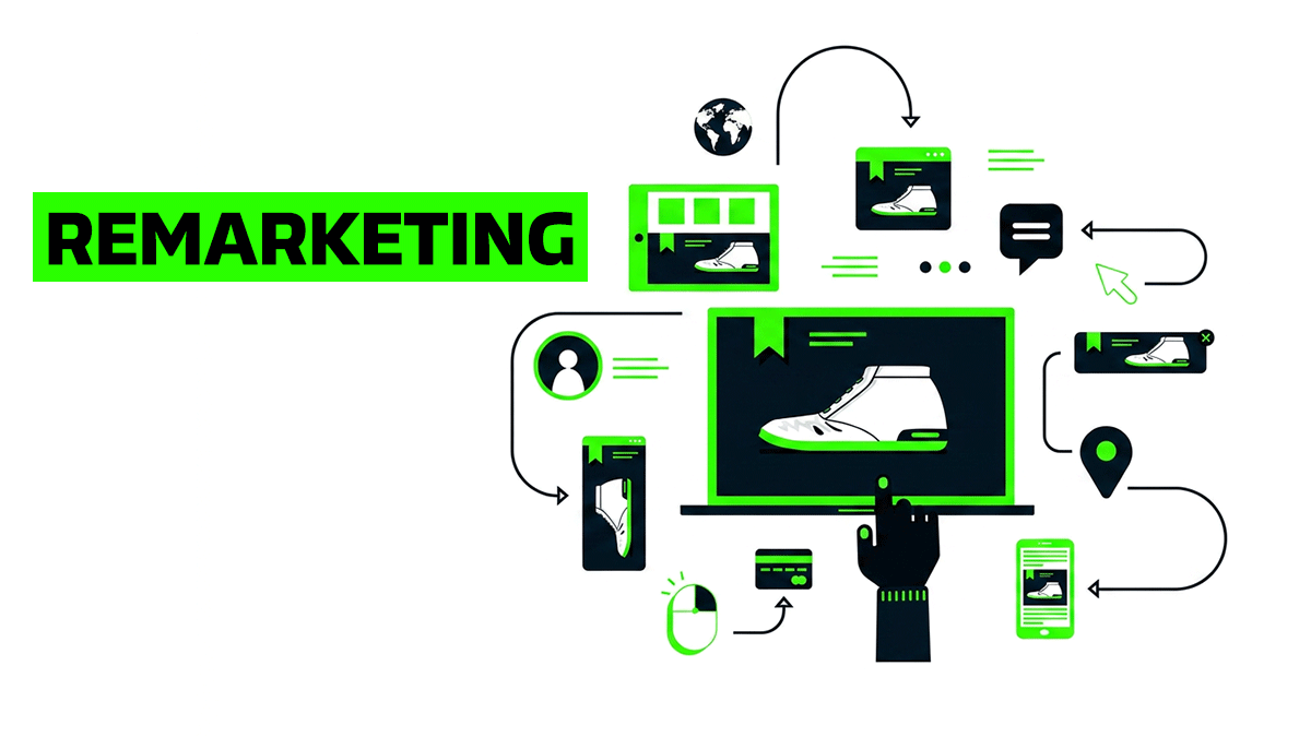 Capa Remarketing